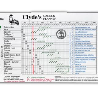Close-up of Clyde's Garden Planner on a white background.